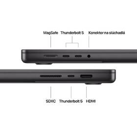 Notebook Apple 16" M4 Max 14× CPU 32× GPU, 36 GB, 1 TB - kozmicky čierny SK 

 obrázok produktu 6 z 7