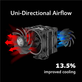 Chladič CPU AKASA H4 Plus + SOHO AR12 Reverse Blade Fan čierny

 obrázok produktu 2 z 5