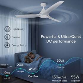 Ventilátor stropný Rohnson R-8152 biely

 obrázok produktu 3 z 12