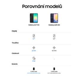 Mobilný telefón Samsung Galaxy A27 5G 6 GB / 128 GB čierny

 obrázok produktu 14 z 36