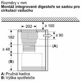 Montážna sada Bosch DWZ1IX1C6 nerez

 obrázok produktu 1 z 2