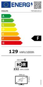 Televízor Philips 75PUS8319 

 obrázok produktu 1 z 6