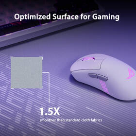 Podložka pod klávesnicu a myš Asus ROG Scabbard II Arctic Gray XXL sivá

 obrázok produktu 7 z 11