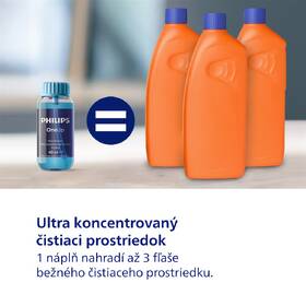 Elektrický mop Philips XV5113/01 modrý

 obrázok produktu 17 z 17