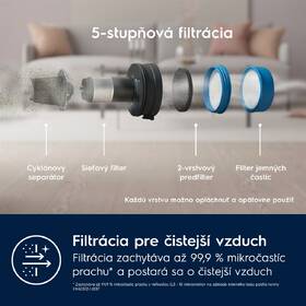 Tyčový vysávač Electrolux EP71HB14UV 

 obrázok produktu 15 z 16
