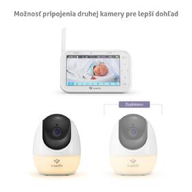 Detská elektronická pestúnka TrueLife R4 Pro biela

 obrázok produktu 13 z 15