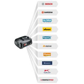 Akumulátor Bosch PBA 18V 2,5 Ah W-B Regular POWER FOR ALL 

 obrázok produktu 3 z 6