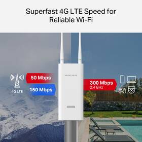 Router Mercusys MB118-4G Outdoor biely

 obrázok produktu 4 z 9