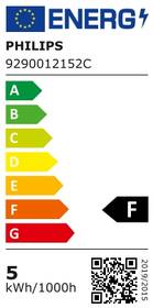 LED žiarovka Philips bodová, 4,6 W, GU10, teplá biela, 6ks 

 obrázok produktu 1 z 3