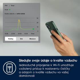 Čistička vzduchu Electrolux EPO50351BG 

 obrázok produktu 10 z 11