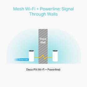 Kompletný Wi-Fi systém TP-Link Deco P9 (3 ks) biely

 obrázok produktu 1 z 4