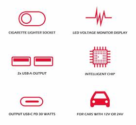 Adaptér do auta Swissten 1x CL, 1x UCB-C PD a 2x USB-A, 108 W - 216 W čierna

 obrázok produktu 2 z 3