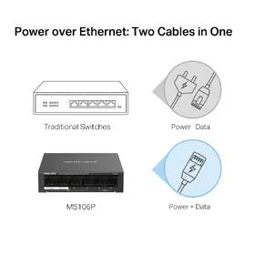 Switch Mercusys MS106P 6-Port FE (4-Port PoE+ 67W) čierny

 obrázok produktu 4 z 9