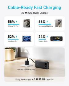 Powerbank Anker 87W Built-In USB-C Cable 20000 mAh čierny

 obrázok produktu 2 z 4