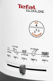 Fritéza Tefal Filtra One FF162131 biela

 obrázok produktu 3 z 6