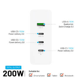 Nabíjačka do siete FIXED Charging Station 3xUSB-C/ 1xUSB-A, GaN, PD 3.0, 200 W biela

 obrázok produktu 4 z 12