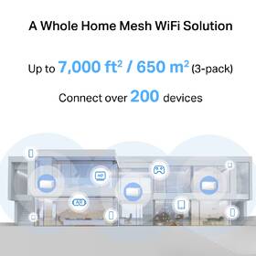 Kompletný Wi-Fi systém Mercusys Halo H37BE (3-pack) biely

 obrázok produktu 5 z 7