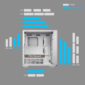 Case Cougar MX600 biela

 obrázok produktu 9 z 9