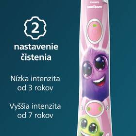 Zubná kefka Philips HX6352/42 ružová

 obrázok produktu 3 z 8