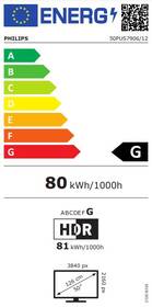Televízor Philips 50PUS7906 

 obrázok produktu 1 z 11