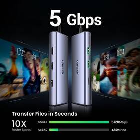 USB Hub UGREEN 10-in-1, 4K HDMI 

 obrázok produktu 5 z 7