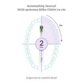 Zubná kefka TrueLife SonicBrush Slim20 White biela

 obrázok produktu 5 z 10