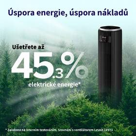 Ventilátor stĺpový Levoit F362 DC Vortex Tower Fan čierny

 obrázok produktu 6 z 18