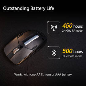 Myš Asus Strix Impact III čierna

 obrázok produktu 8 z 12