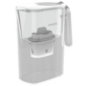 Filtrácia vody Philips AWP2936WH/10 

 obrázok produktu 1 z 5