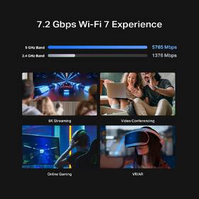 Router TP-Link Archer BE450 biely

 obrázok produktu 4 z 9