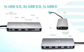 Dokovacia stanica i-tec USB 3.0 USB-C/TB3 3x Display Metal Nano Dock, LAN, PD 100 W 

 obrázok produktu 4 z 4