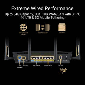 Router Asus RT-BE88U čierny

 obrázok produktu 8 z 13