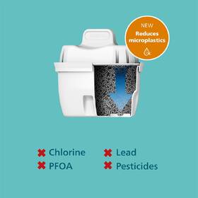 Náhradný filter Philips Micro X-Clean AWP230P3, 3 ks 

 obrázok produktu 3 z 8