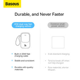 Powerbank Baseus Qpow Pro 10000mAh, 20W, s káblom Lightning biely

 obrázok produktu 14 z 17