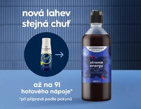 Príchuť pre šumivú vodu SodaStream DC Energy 440 ml 

 obrázok produktu 1 z 2