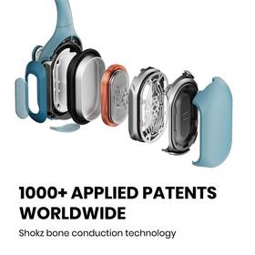 Slúchadlá Shokz OpenRun PRO modrá

 obrázok produktu 3 z 10