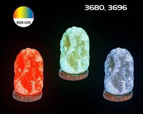 Stolná lampa Rabalux Wasabi 3696 oranžová

 obrázok produktu 2 z 4