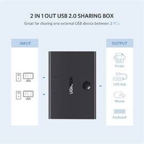 Redukcia UGREEN USB 2.0 Sharing Switch 2x1 čierna

 obrázok produktu 4 z 7