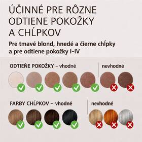 Epilátor Philips BRC344/00 biely

 obrázok produktu 10 z 11