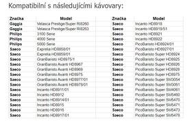 Vodný filter pre espressá Scanpart SCA2790000369 biely

 obrázok produktu 5 z 7