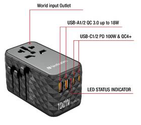 Cestovný adaptér Verbatim UTA-06 GaN III, 2x USB-C PD 100W & QC 4+, 2x USB-A QC 3.0 čierny

 obrázok produktu 9 z 11