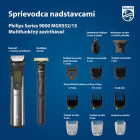 Zastrihávač multifunkčný Philips MG9552/15 

 obrázok produktu 7 z 7