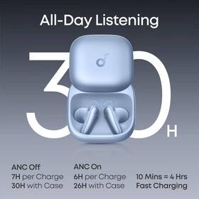 Slúchadlá Anker soundcore Bluetooth Liberty Buds modrá

 obrázok produktu 4 z 5
