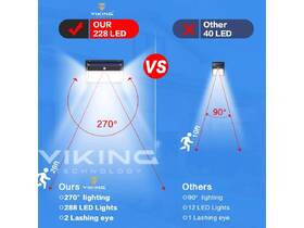 Nástenné svietidlo Viking M328SET, solárne, PIR (2 ks) čierne

 obrázok produktu 3 z 3