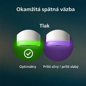Zubná kefka Philips HX8515/11 biely

 obrázok produktu 4 z 10