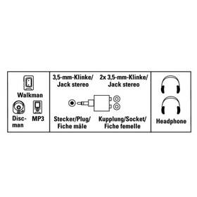 Redukcia Hama 2x Jack 3,5mm / Jack 3,5mm 

 obrázok produktu 1 z 1