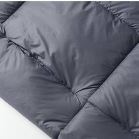 Vyhrievacia deka Manta BL-PK01 

 obrázok produktu 6 z 8