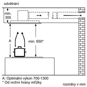 Odsávač pár Siemens LR97CAQ50 nerez

 obrázok produktu 8 z 12