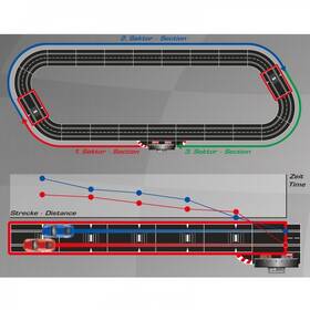 Check Lane Carrera GCD3046 DIGITAL 13 

 obrázok produktu 1 z 1