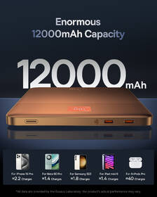 Powerbank Baseus Blade2 12000mAh 65W oranžový

 obrázok produktu 13 z 15